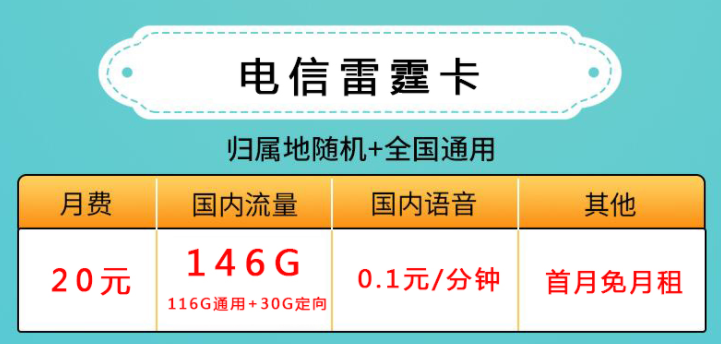 流量卡的適合辦理人群是哪些？【電信星際卡、雷霆卡】流量卡套餐推薦4G5G手機流量上網卡