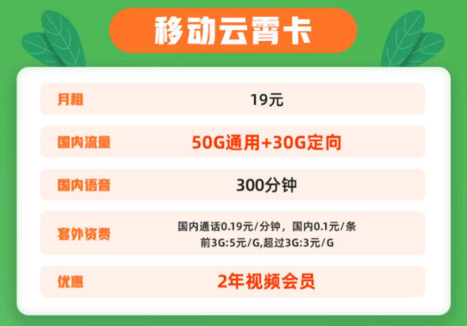 為什么有的時(shí)候流量卡的網(wǎng)速會不好？大流量上網(wǎng)卡全國通用手機(jī)上網(wǎng)卡套餐介紹