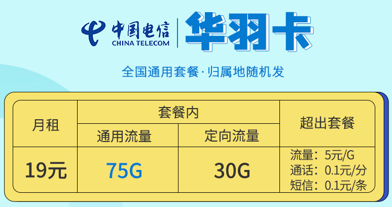 流量卡選什么樣的才好？全國通用的流量卡套餐19元100G的電信流量卡
