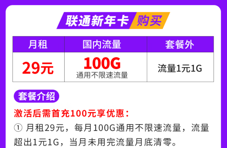 聯(lián)通新年快樂、大吉大利流量卡套餐推薦 滿足你對流量使用的絕對需求