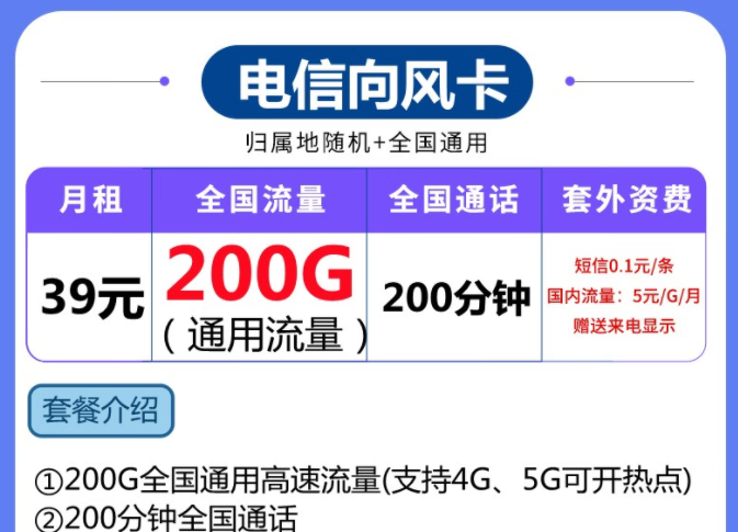 最受歡迎的流量卡套餐是什么樣的？39元200G29元100G的流量卡套餐推薦
