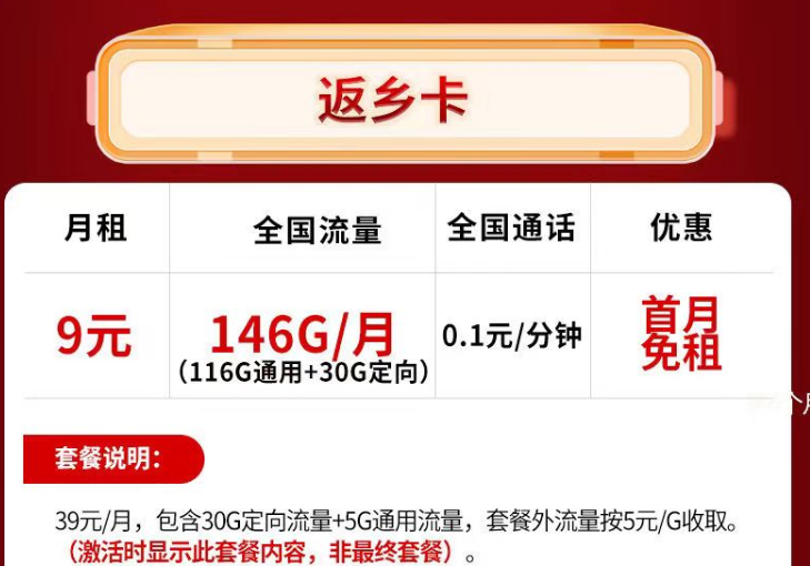 為什么流量卡的套餐會優(yōu)惠那么多，怎么優(yōu)惠的？電信返鄉(xiāng)卡月租9元110G通用流量。