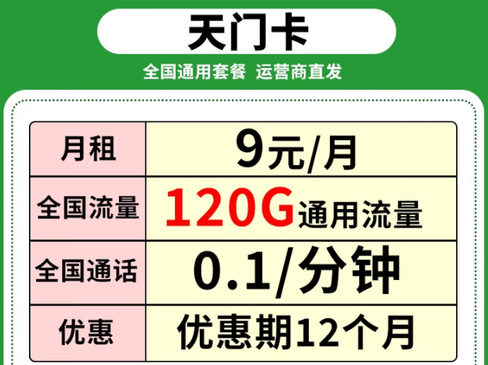 聯通9元流量卡套餐推薦|聯通風聲卡、天門卡|全通用流量優惠期1年