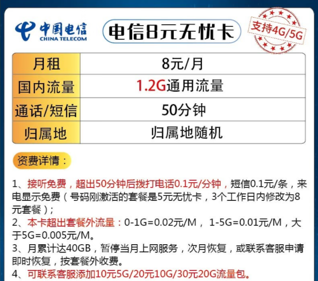 手機(jī)主、副卡選什么卡比較好|電信8元無(wú)憂(yōu)卡、久恒卡|超值優(yōu)惠一套搞定