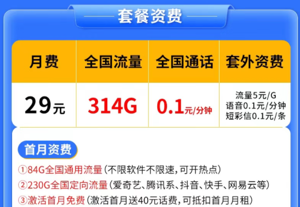 電信流量卡套餐推薦|電信天星卡、逸夢卡|29元、30元套餐|首月0元免費用