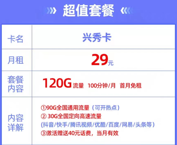 電信流量卡在異地使用要收漫游費嗎？有沒有適合上班族使用的電信流量卡—星秀卡、星極卡、祝星卡
