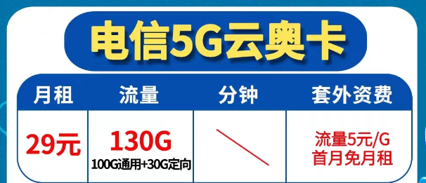 為什么還會無法辦理異地注銷業務？電信5G優享套餐|云奧卡29元130G|電信廣福卡30元146G|首免