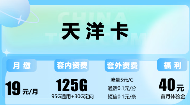 再也不用和別人搶WiFi|公認好用的電信流量卡|電信天洋卡、興旺卡|超多流量不限速
