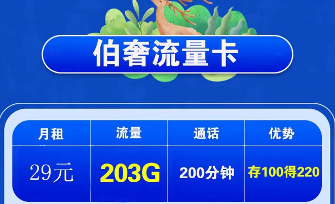 電信伯奢卡29元203G通用+電信無敵星卡19元200G流量|免費(fèi)包郵
