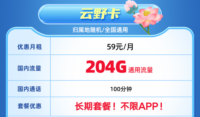 低月租流量還多的電話卡套餐有好用的嗎？